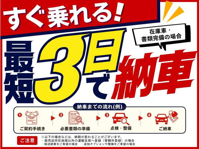 スズキ ワゴンR ハイブリッド(HYBRID) ZX 届出済み未使用車 衝突軽減