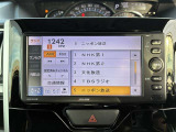 軽自動車〜コンパクトカー・ミニバンまで、格安良質車を取り揃えております!仕入れには自信がありますので、是非お客様の目でお確かめください!