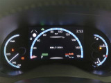 ハイブリットカーでエコドライブ始めませんか