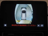 全周囲モニターの映像になります。