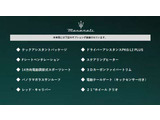 グレカーレ トロフェオ 4WD 