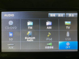☆知らないところへのドライブもラクラク安心です☆機種によってはTVやDVDやBluetooth機能を使って楽しいドライブをより快適にしてくれます☆