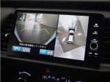 ◆フロントブラインドビュー◆車両前方に搭載したカメラで表示!発進時の安全確認にとても役立ちます。