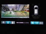 バックカメラの画像です。ガイドラインがスムースな車庫入れをサポートいたします。車庫入れの安心感がアップしますね。