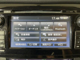 エクストレイル 2.0 20X エマージェンシーブレーキパッケージ 