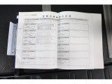 前ユーザー様の記録簿もついておりますので整備歴もご確認いただけます