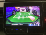 ステップワゴン 1.5 スパーダ ホンダ センシング 