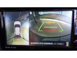 全方位モニター