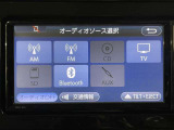 トヨタ純正7インチナビ NSCD-W66