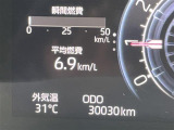 ライズ 1.0 Z 修復歴無し