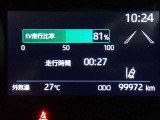 メーター内インフォメーション
