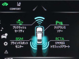 トヨタセーフティセンス(TSS)搭載車両です。内容は現車にてご確認ください。