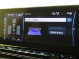 ETCの履歴などが画面で確認できます。