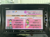 ◆北海道、東北、関東、中部、関西、中国、四国、九州、沖縄、全国各地どこからでも対応可能です!!お気軽にガリバーにお気軽にご相談ください!!
