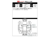 出庫時の車両状態シートです。写真に写りきらない凹み等を確認できます。