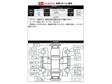 出庫時の車両状態シートです。写真に写りきらない凹み等を確認できます。