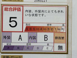 ライズ  ハイブリッド 1.2 Z