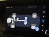 エネルギーモニターを表示することができます。