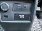 HDMI・USB端子です。