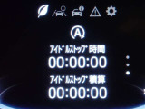 メーター内インフォメーション