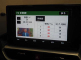 TV視聴可能です。