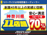 ご来店いただければ軽自動車からスポーツカー、1ボックスやセダンや輸入車などパソコンひとつで850台すべての在庫をご覧いただくことができます!