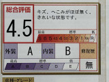 アクア 1.5 クロスオーバー 
