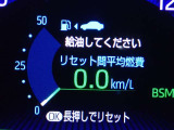 メーター内インフォメーション