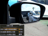 インテリジェントBSI(後側方衝突防止支援システ)・BSW(後側方車両検知警報)死角になりやすい後側方の隣接レーンの車両を検知。気ずかずに車線変更しようとすると、接触を回避するように運転操作を支援。