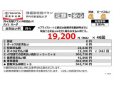 パッソ 1.0 モーダ 