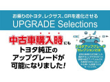 アクア 1.5 S 
