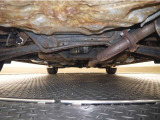 下廻りの状態
