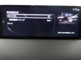 車や障害物だけでなく人も検知し、ブレーキを自動制御して衝突回避をサポートしてくれるアドバンスト・スマート・シティ・ブレーキ・サポートを装備!
