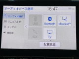 クラウン ハイブリッド 2.5 RS アドバンス Four 4WD 修復歴無し