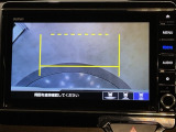 リヤカメラ表示時では視点を変更することもできます。