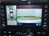 パノラミックビューモニター