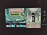 マルチビューカメラシステム