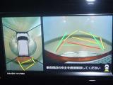 パノラミックビューモニター