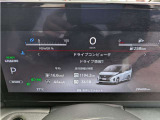 メーターパネル