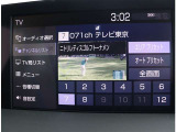 ローンプランも生活に合わせた様々なプランをご用意しております。お客様に最適のプランをご案内させていただきます。また、ローンお取扱いも提携会社全6社!ローンでお困りのお客様もぜひご相談ください!