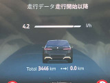 注目の走行距離です!この走行距離は魅力です!新車をお考えの方も是非ご検討ください!(試乗等で走行距離が増える場合もございます)