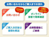 車両本体価格の一部をあらかじめ残価として据え置き、残りの金額を分割でお支払いいただくプランです。月々のお支払いをお安くできちゃいますよ♪詳しくはお気軽にスタッフまでご相談ください。