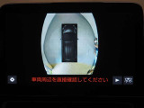 全周囲モニターの映像になります。