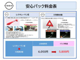 いざという時の安心装備のパックです