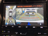 パノラミックビューモニター