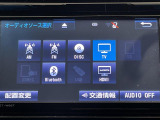 ハリアー 2.0 プレミアム 修復歴無し