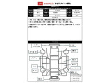 出庫時の車両状態シートです。写真に写りきらない凹み等を確認できます。