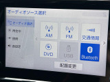 ハイラックス 2.4 Z GRスポーツ ディーゼル 4WD 4WD 修復歴無し