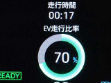 メーター内インフォメーション