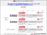 ヴェゼル 1.5 ハイブリッド Z 